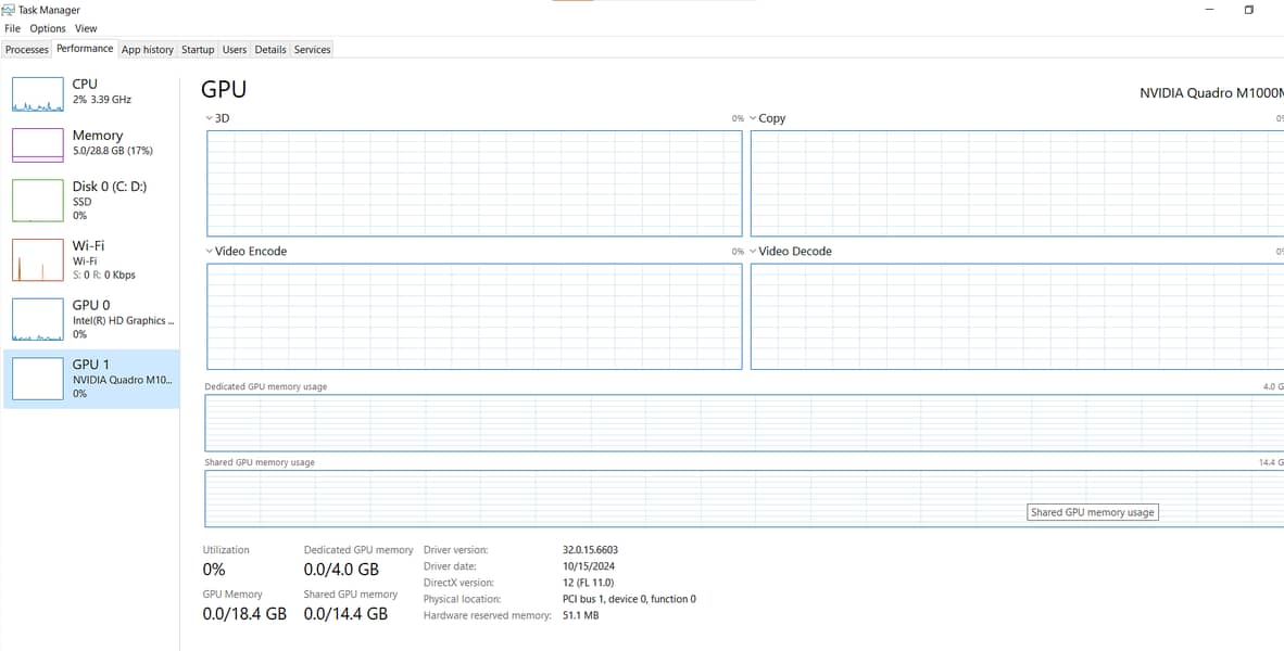 HP ZBook Studio G3 Mobile Workstation | Intel(R) Core(TM) i7-6820HQ 9