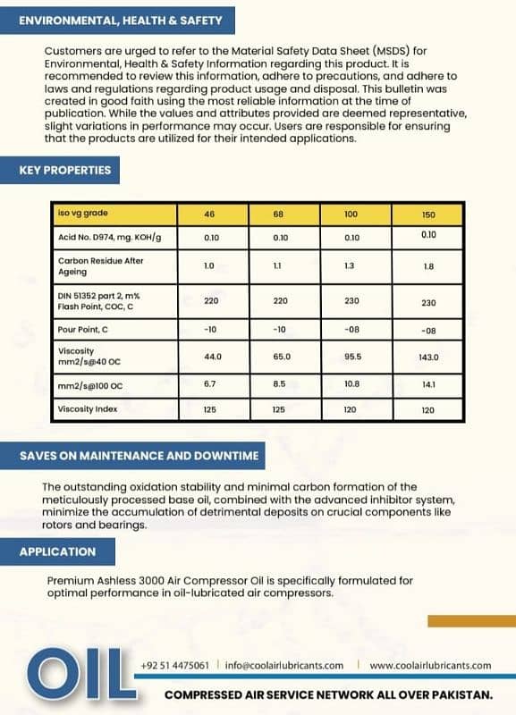 Imported Screw Compressor Oil 2