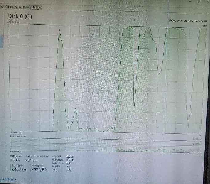 HP CPU Z230 Workstation, Core i3 4th gen 4