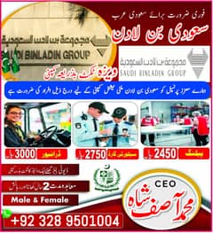 Jobs Available in Saudi Arabia/ Work Opportunities in Saudi Arabia