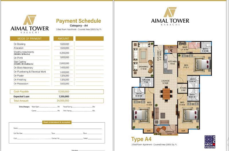 ULTRA LUXURY APARTMENT SALE AT GULISTAN-E-JOHAR BLOCK-17 2