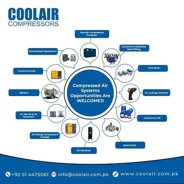 Screw Compressor, Spares, Compressor Oil, Service, Flow Meter, Piping 1