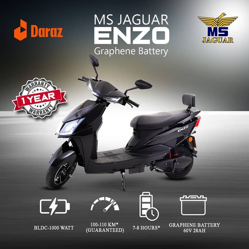 MS Jaguar E-Scooter 2024 | MS Jaguar E-Scooter | E-Scooter For Sale 4