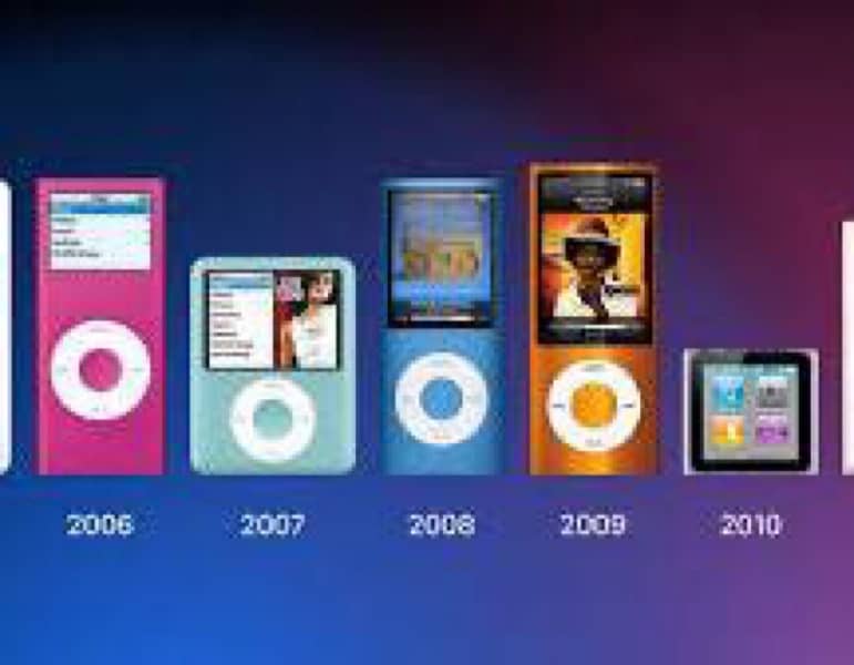 ipod shuffle 3rd generation ,4 generation , ipod nano, ipod classic 2