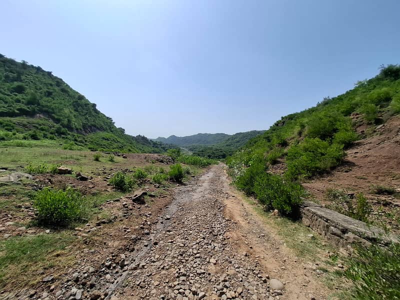 Land For Sale in Qutbal Fateh Jang 7