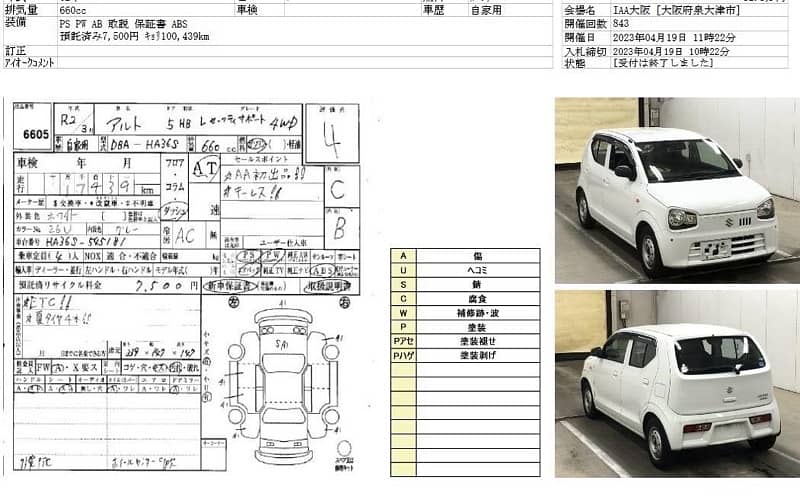 Suzuki Alto 2021/24 fresh import 4 grade 9