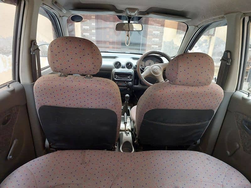 Hyundai Santro club 2004 very good condition 11