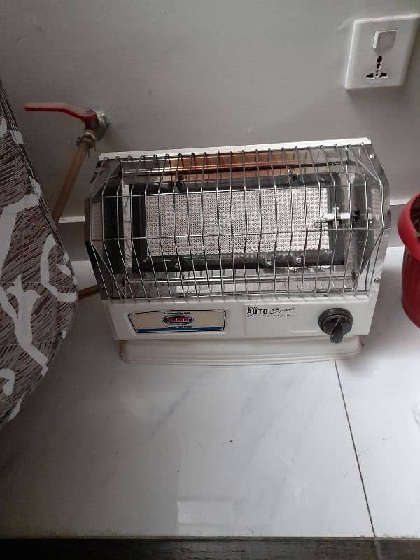 Gas Room Heater 5