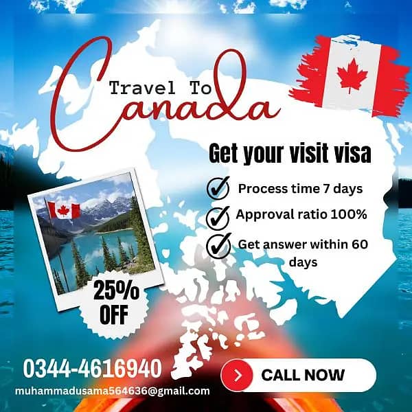 America,Canada, Australia, UK, USA,Azerbaijan, Dubai, Oman,Qatar Visas 0