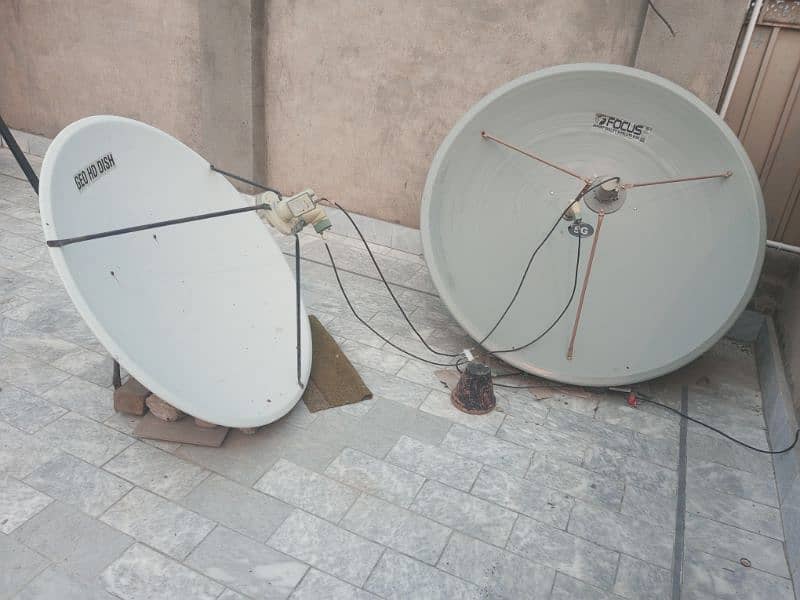 Dish antenna for sale 2