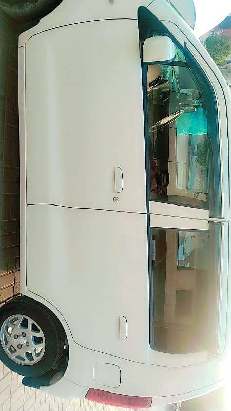 Suzuki Wagon R 2022 3