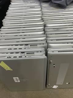 HP Envy i7 (13 Generation) Stocks Available