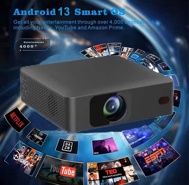 projector Home cinema indroid 4k box pack 1