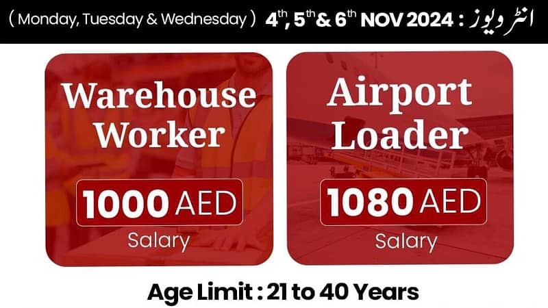 Dubai Airport Jobs 0