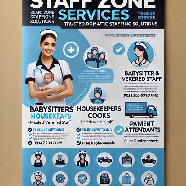 Domestic Staff Services – Reliable Home Support by Staff Zone 0