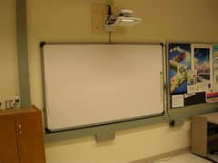 Touch Panel/ Touch Screen/ Touch Digital Smart Board/Interactive Led