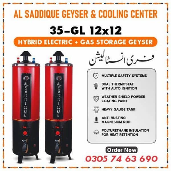 New Geyser Manufacture 1