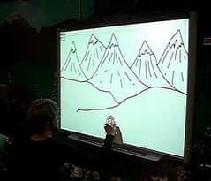 Smart Board, Interactive Led, Smart Screen, White Board