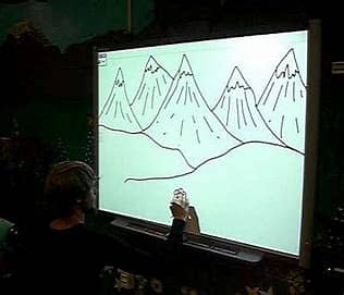 Smart Board, Interactive Led, Smart Screen, White Board 0