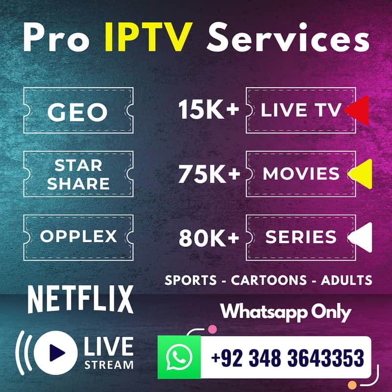 GEO, Starshare and Opplex Original Fast IPTV 2