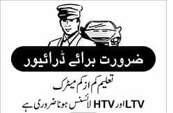 Part TIme Deiver required (Home)