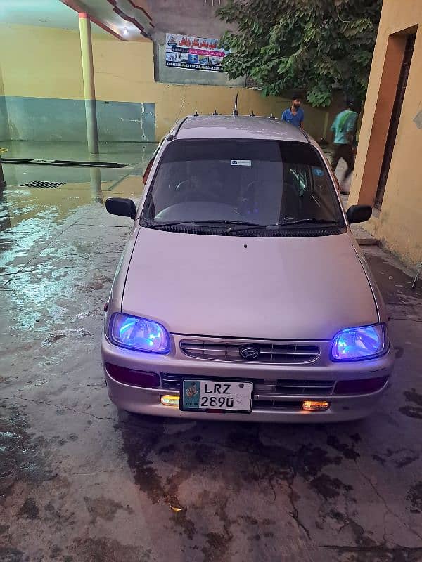 Daihatsu Cuore 2004 0