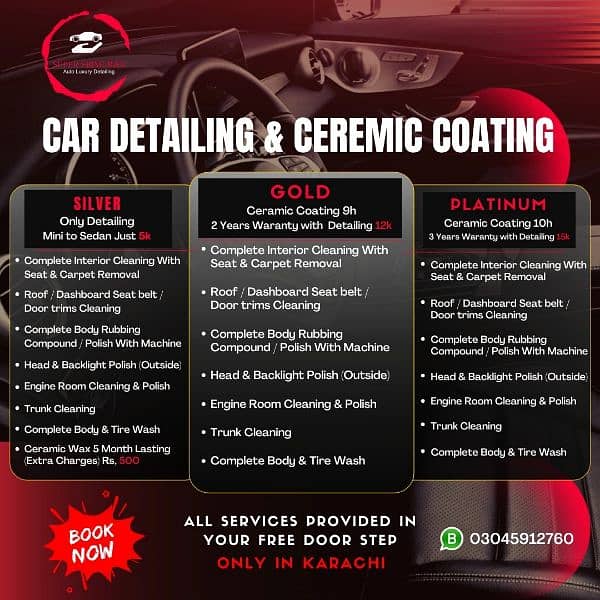 Rubbing Compound/Polish/ Ceramic Coating & PPF, Free Doorstep 1