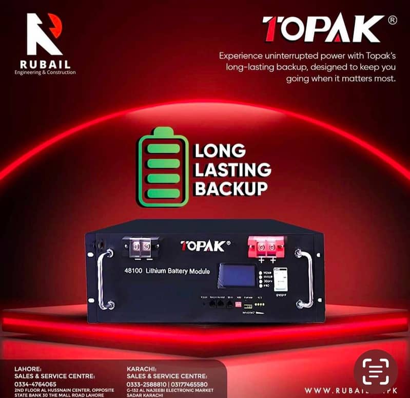 Topak Lithium-ion Battery 0