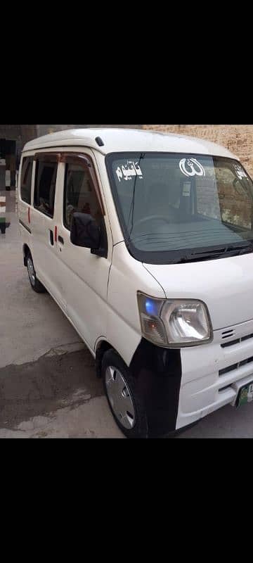 Daihatsu Other 2016 2