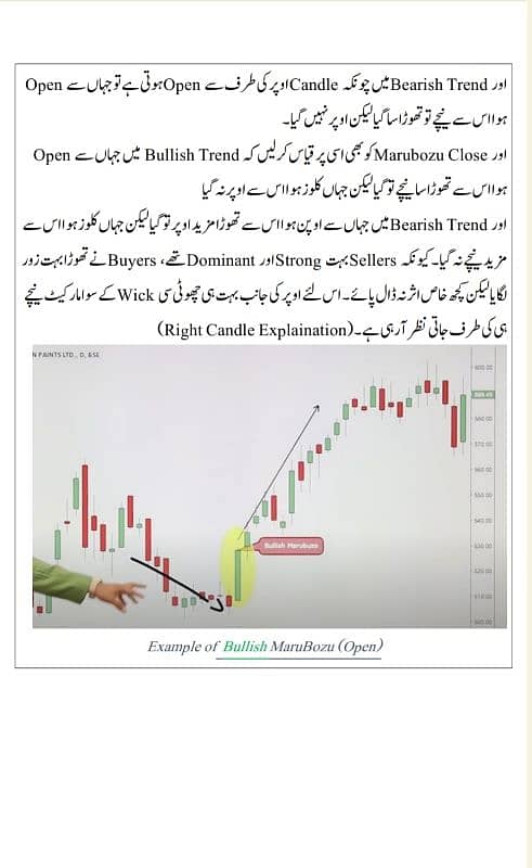 Cryptocurrency Trading Guide Chart Patterns Candle Sticks O3O9O98OOOO 8