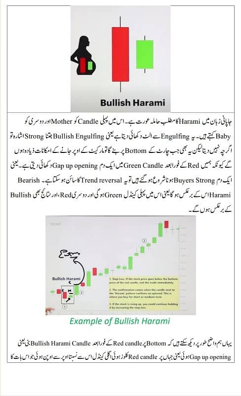 Cryptocurrency Trading Guide Chart Patterns Candle Sticks O3O9O98OOOO 10