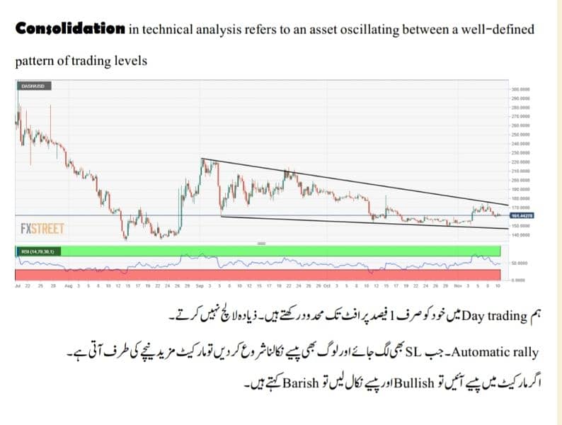 Cryptocurrency Trading Guide Chart Patterns Candle Sticks O3O9O98OOOO 15