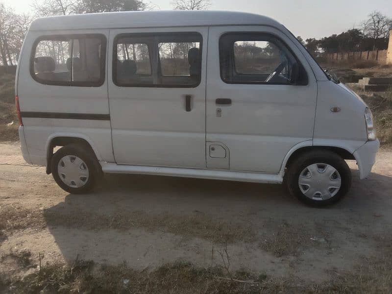 FAW XPV bolan every hijet Nissan clipper Mitsubishi 2