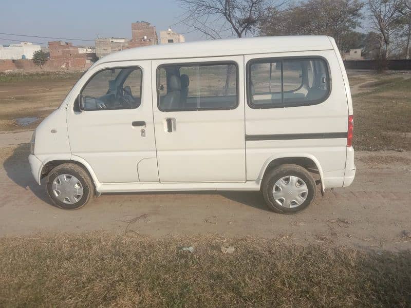 FAW XPV bolan every hijet Nissan clipper Mitsubishi 3