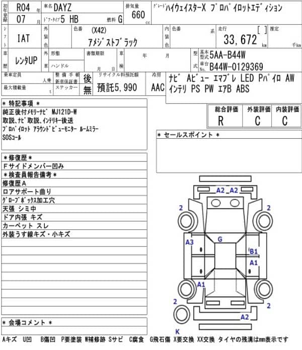 Nissan Dayz Highway Star 2022 PROPILOT 5