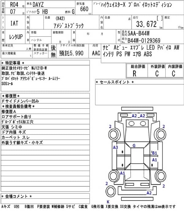 Nissan Dayz Highway Star 2022 Propilot 4