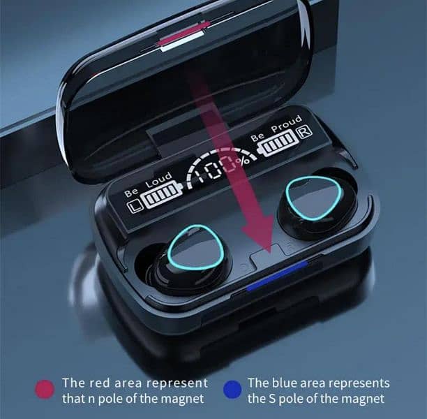 Long-lasting Battery with Fast Charge Earbuds 3