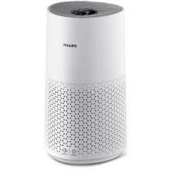 PHILIPS AIR PURIFIER 1711,air purifier 0