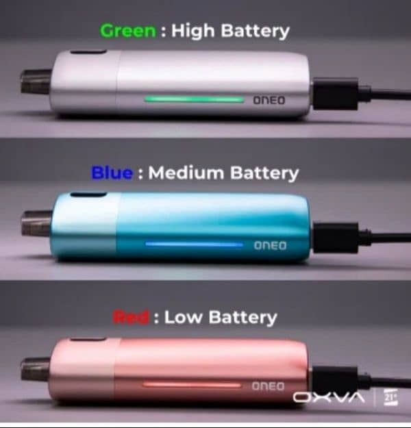 OXWA xlim oneo4W , 1600mah battery 60% discounted rate 3