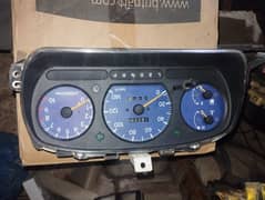 Coure Rpm Meter