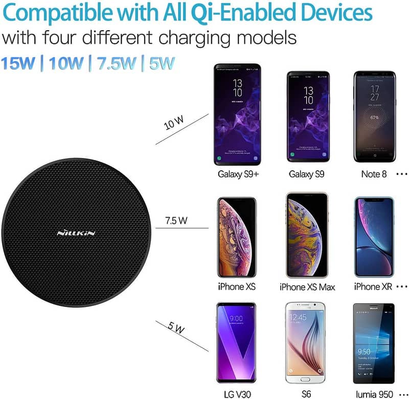 Power flash Wireless Charging Pad with Cooling Fan Nillkin FastCharger 16