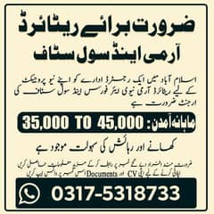 Required Staff for office work at Islamabad