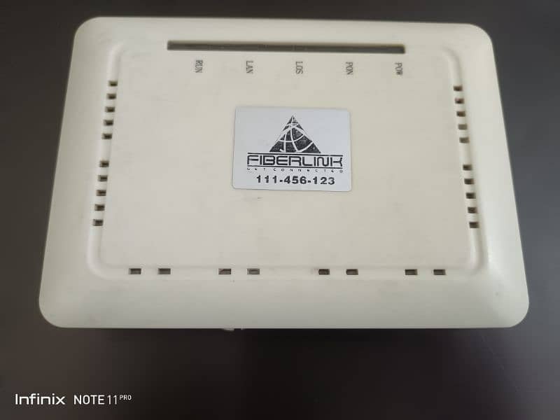 GPon- ONU 2 Modem/Router available 3