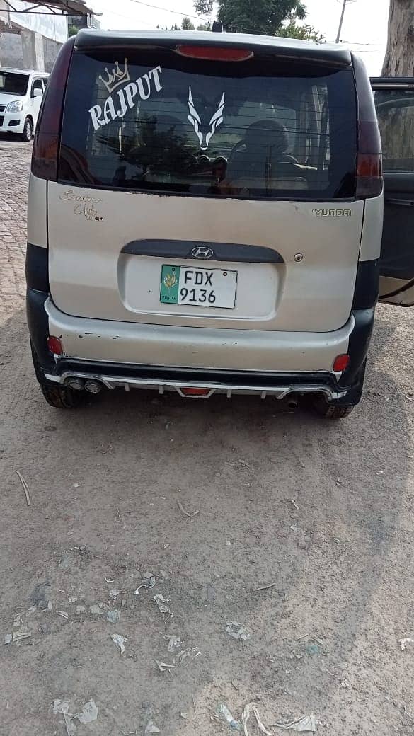 Hyundai Santro 2024 2