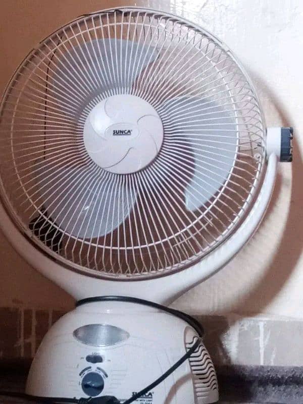 Rechargeable Fan & Pedestal Fan 1