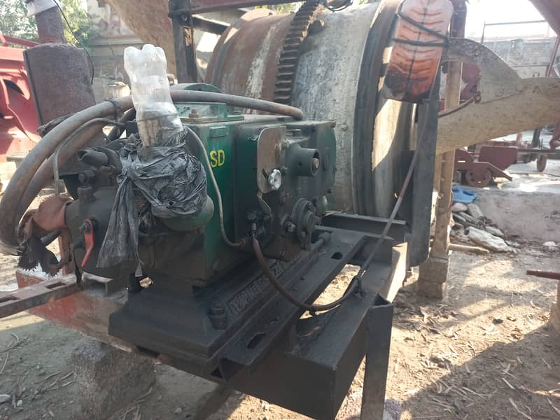 concrete Mixer for sale 1