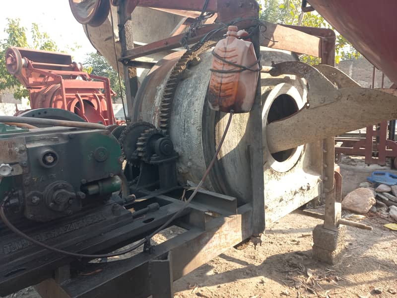 concrete Mixer for sale 2