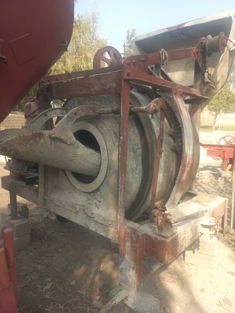 concrete Mixer for sale 4