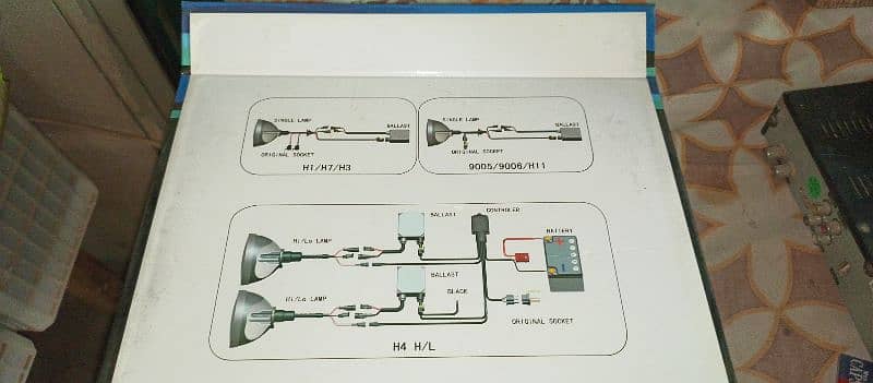 HID Blaster 1