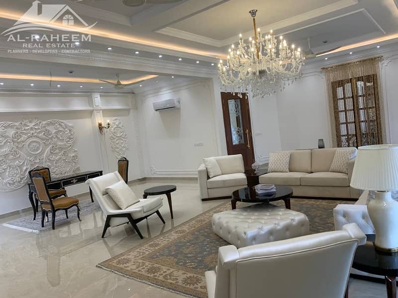 KANAL WHITE HOUSE FURNISHED NEAR RAYA MARGAZ MARKET TOP LOCATION 32